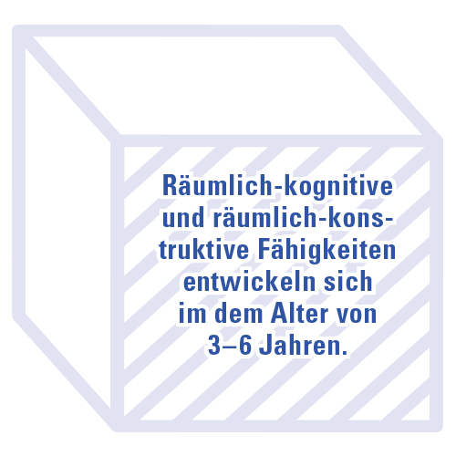 Räumlich-kognitive und räumlich-konstruktive Fähigkeiten entwickeln sich im Alter von 3 bis 6 Jahren.