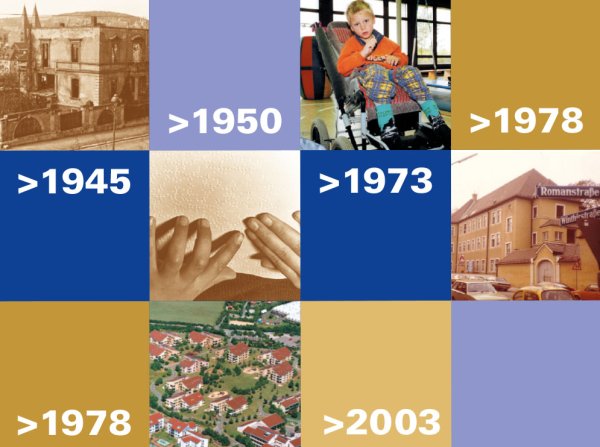 Eine Collage aus Bildern und bunten Quadraten, welche die Geschichte der Blindeninstitutsstiftung veranschaulichen soll. In den Quadraten neben den Bildern stehen die Jahreszahlen 1950, 1978, 1945, 1973, 1978 und 2003.  Die Bilder zeigen historische Momente der Blindeninstitutsstiftung, welche zu den jeweiligen Jahreszahlen im Quadrat passen.